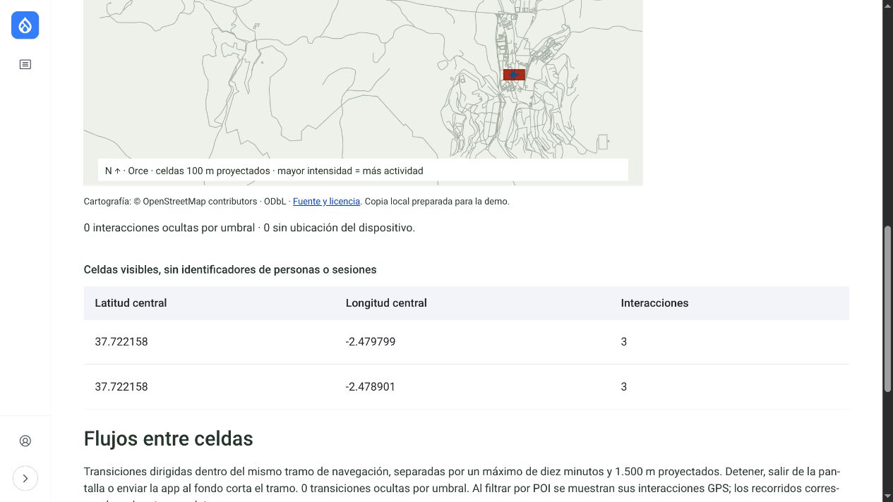 Mapa agregado de las previsualizaciones de comprobación.